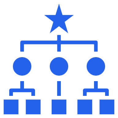 erp