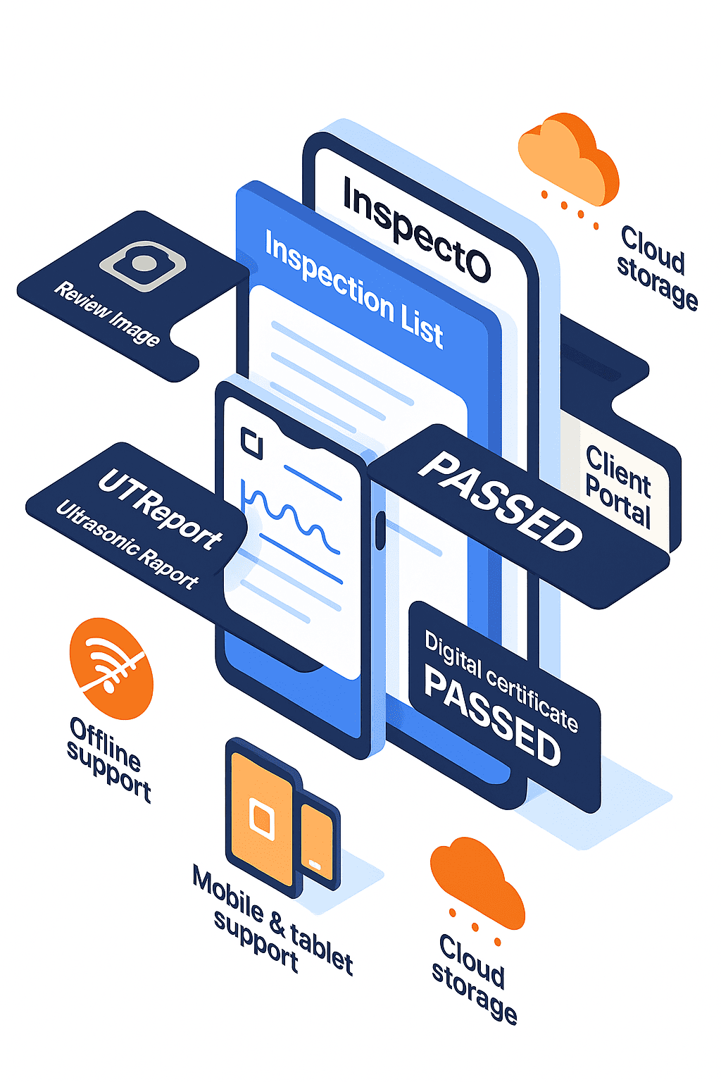 inspect-image-2