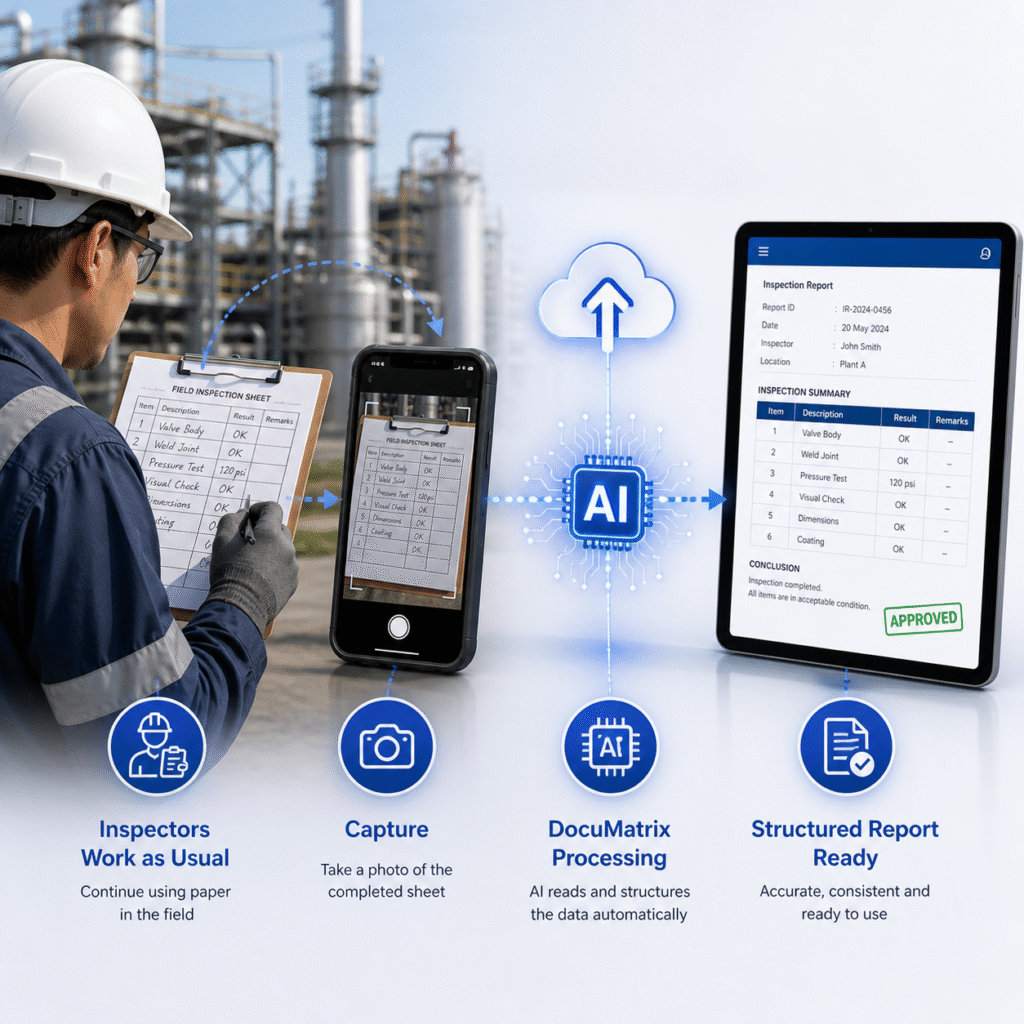 Supporting Field Inspectors Without Disruption