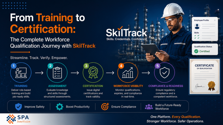 SkilTrack