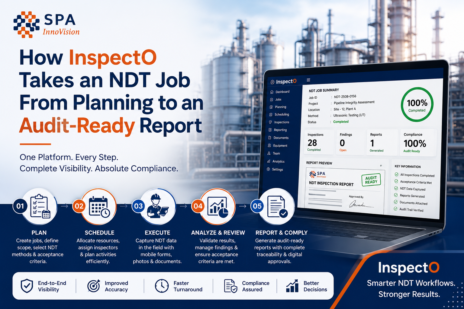 How InspectO Takes an NDT Job From Planning to an Audit-Ready Report